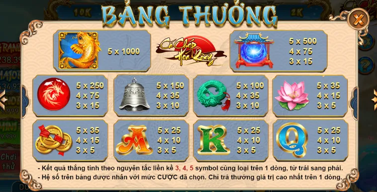 Nổ Hũ Cá Chép Hóa Rồng Tại Gem88 Cơ Hội Đổi Đời Từ Những Vòng Quay