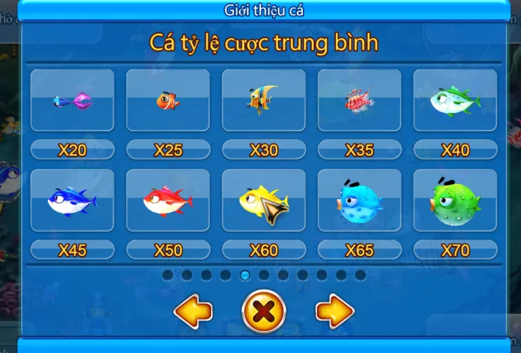 Bắn Cá Chúa Tể Đại Dương Tại Gem88 Trận Chiến Thần Thoại Dưới Lòng Biển Sâu