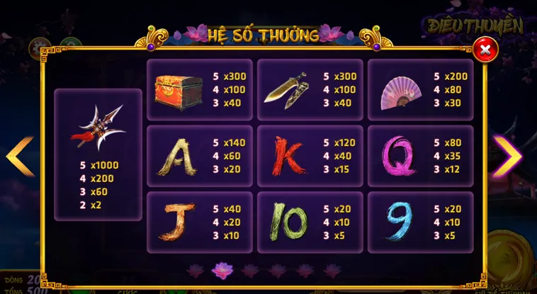 Nổ Hũ Điêu Thuyền Tại Gem88 Tuyệt Thế Giai Nhân Săn Hũ Vàng Khủng