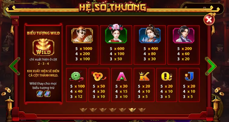 Nổ Hũ Lộc Đỉnh Ký Tại Gem88 Cơ Hội Trở Thành Vi Tiểu Bảo Đời Thực