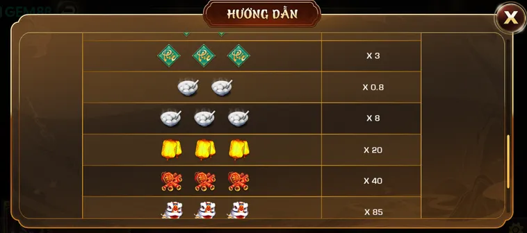 Game Nhanh Phúc Mãn Đường Tại Gem88 Rước Lộc Vào Nhà Nhận Quà Khổng Lồ