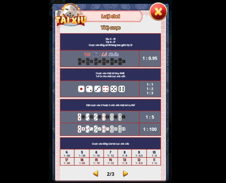 Tài Xỉu Game Bàn Tại Gem88 Sân Chơi Xanh Chín Với Tỷ Lệ Ăn Thưởng 1 Ăn 99